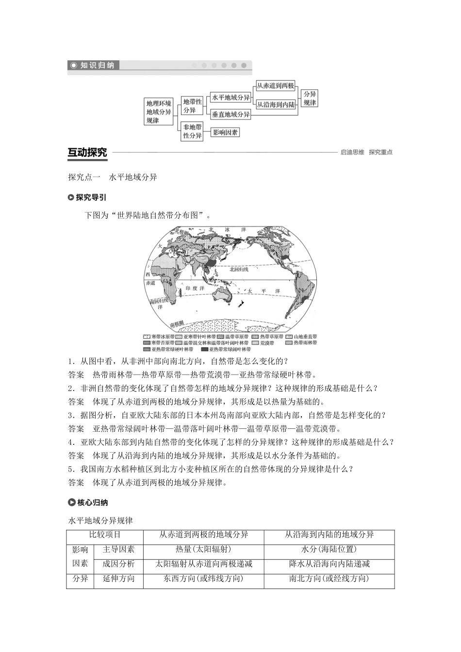 高中地理 第三单元 从圈层作用看地理环境内在规律 3.1 地理环境的差异性 课时2学案 鲁教版必修1-鲁教版高一必修1地理学案_第2页