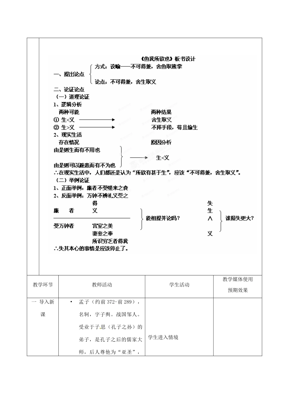 新疆精河县八十二团中学九年级语文下册《鱼我所欲也》教学设计 新人教版_第3页