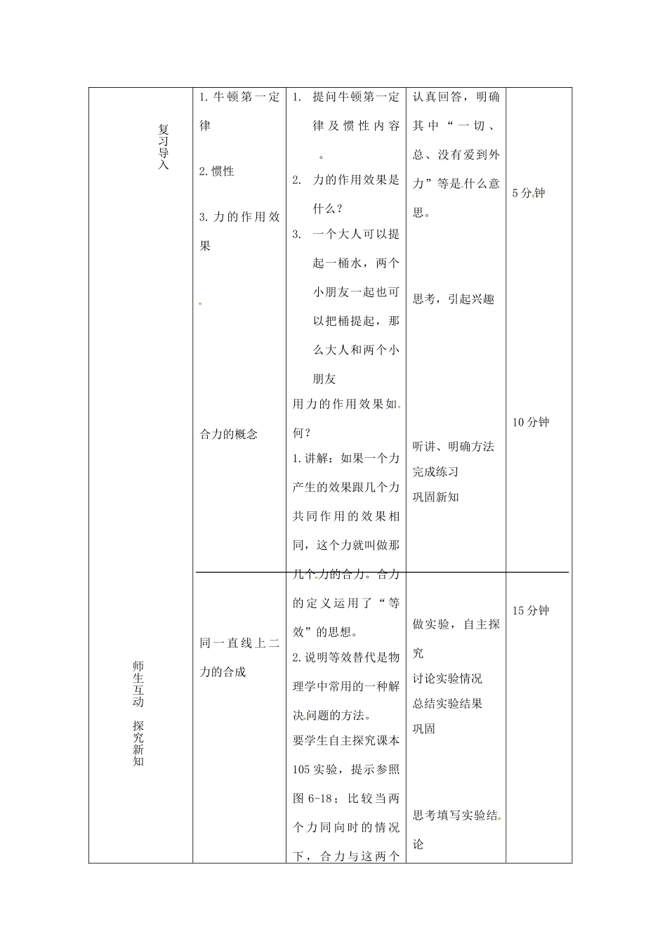 秋八年级物理全册 第7章 第2节 力的合成教学设计2 （新版）沪科版-（新版）沪科版初中八年级全册物理教案_第3页