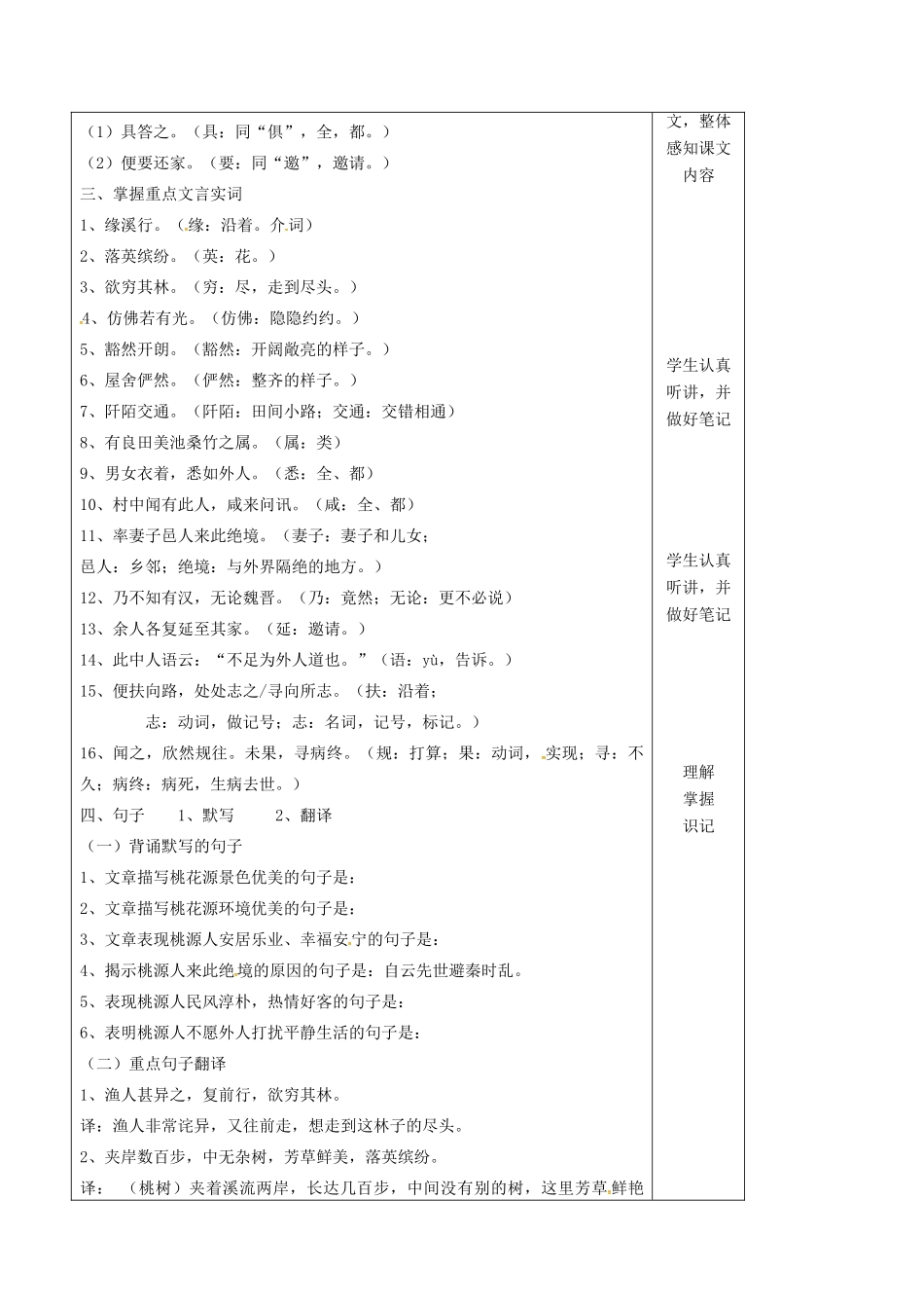 九年级语文上册 第17课《桃花源记》复习教案 苏教版-苏教版初中九年级上册语文教案_第2页