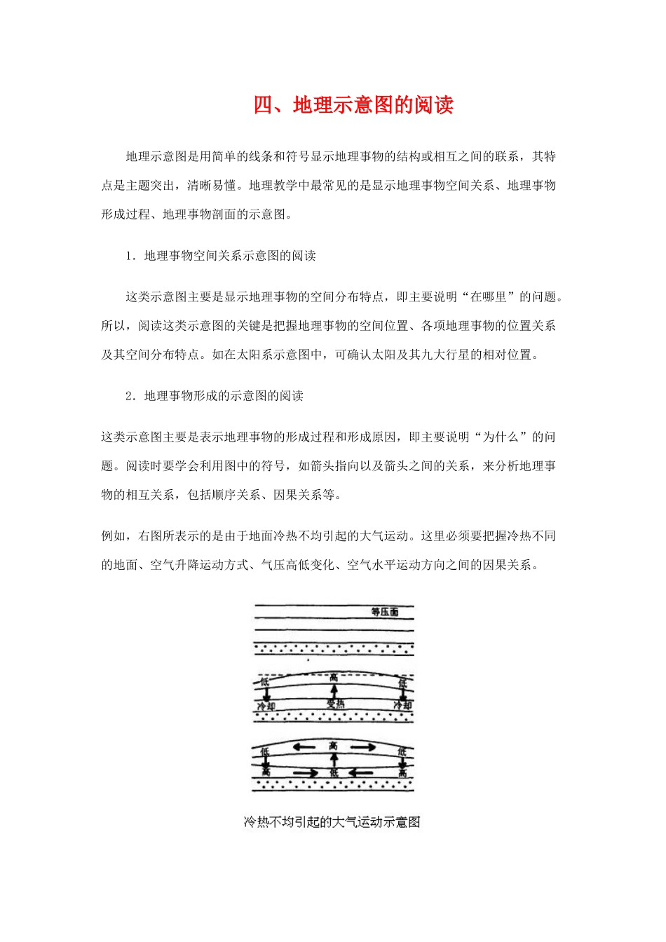 高三地理图表的阅读系列复习学案【四】旧人教版_第1页