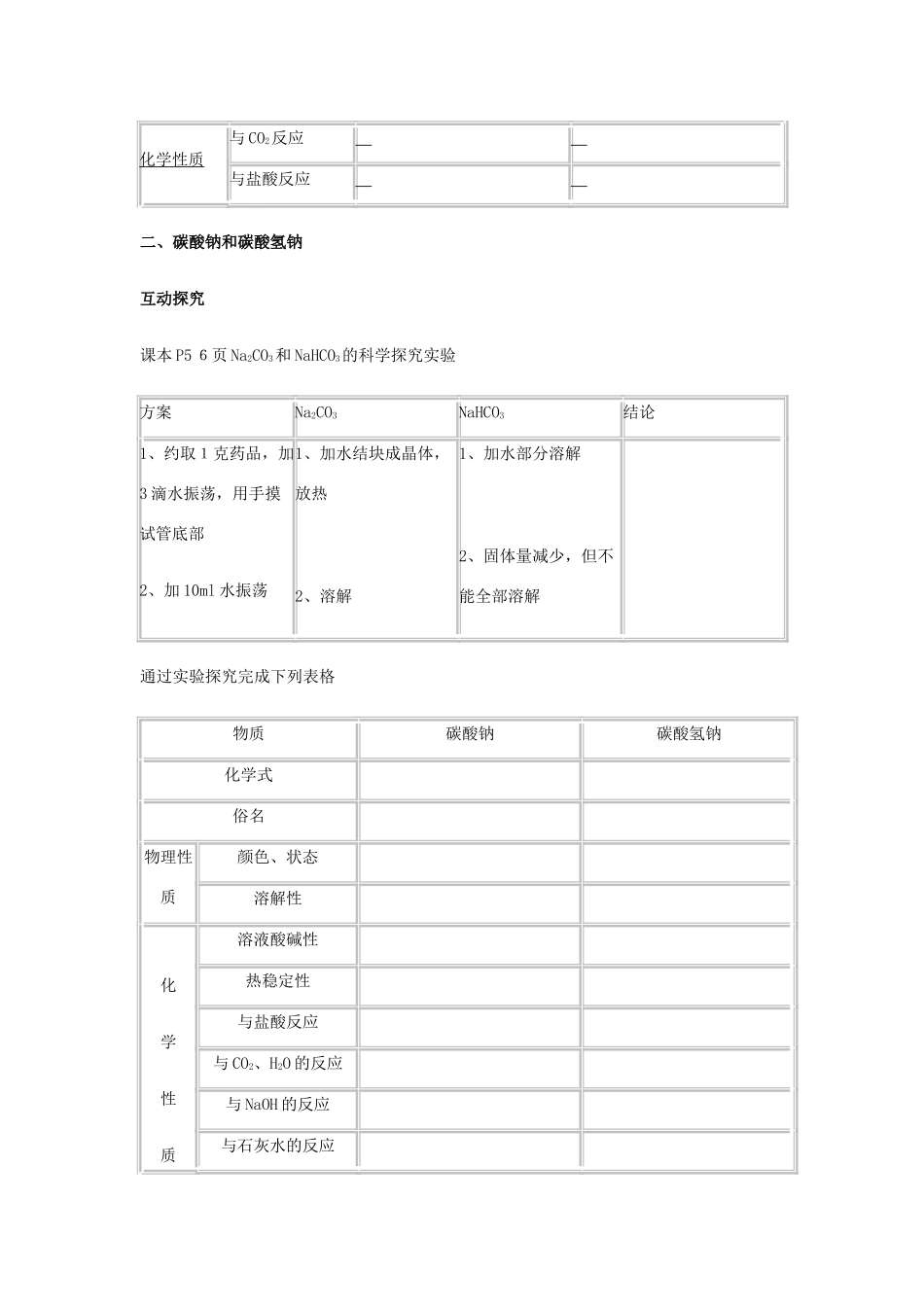高中化学 《几种重要的金属化合物》学案21 新人教版必修1_第3页