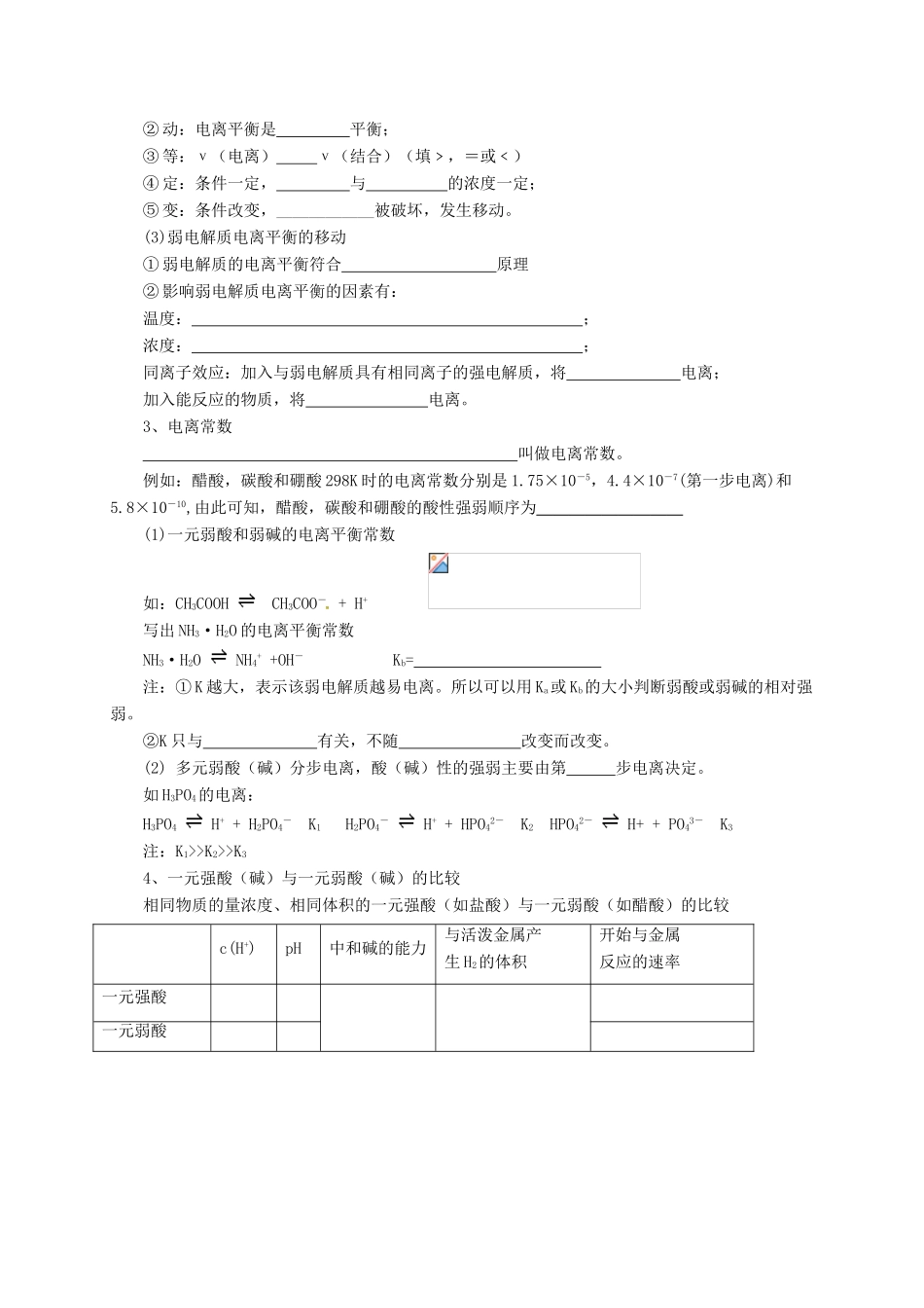 高考化学二轮复习 专题突破 电解质溶液导学案-人教版高三全册化学学案_第2页