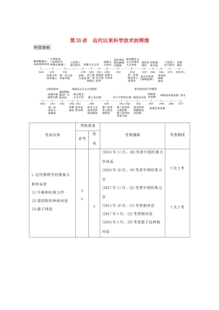 高考历史总复习 专题十五 近代以来西方的科技与文艺 第35讲 近代以来科学技术的辉煌学案-人教版高三全册历史学案