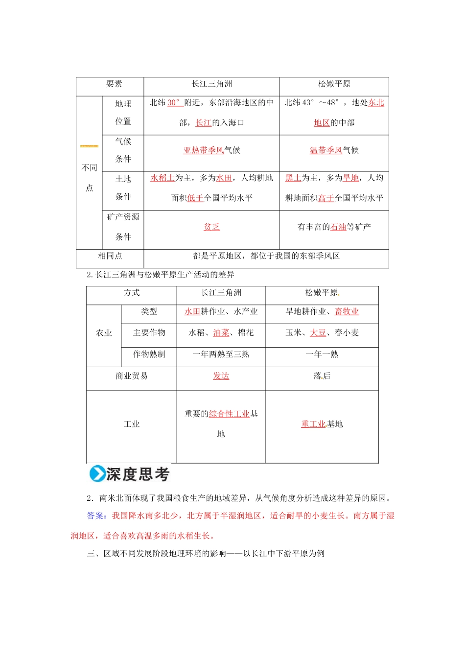 高考地理一轮复习 第三部分 区域可持续发展 第13章 地理环境与区域发展 31 地理环境对区域发展的影响学案-人教版高三全册地理学案_第3页
