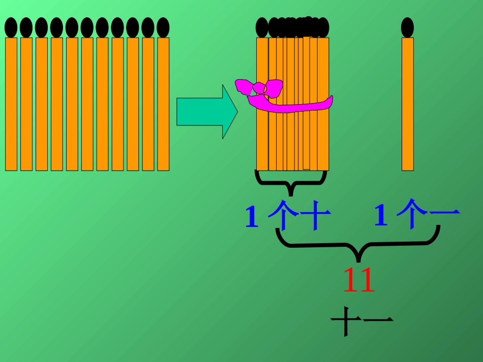 20以内数的认识_第3页