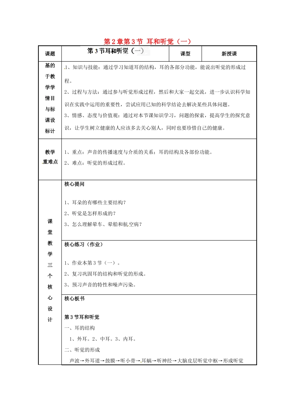浙江省温州市苍南县桥墩镇五凤学校七年级科学下册 第2章第3节 耳和听觉教案（一） 浙教版_第1页