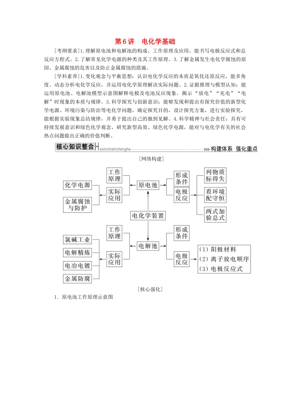 高考化学二轮冲刺复习精讲 第一部分 必考部分 第6讲 电化学基础讲义（含解析）-人教版高三全册化学学案_第1页