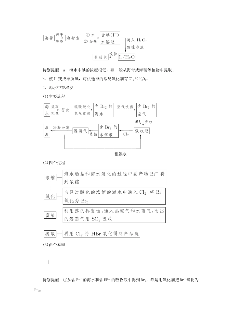 高中化学 第四章 化学与自然资源的开发利用 第一节 开发利用金属矿物和海水资源（第2课时）海水资源的开发利用海水资源的开发利用学案 新人教版必修2-新人教版高一必修2化学学案_第3页