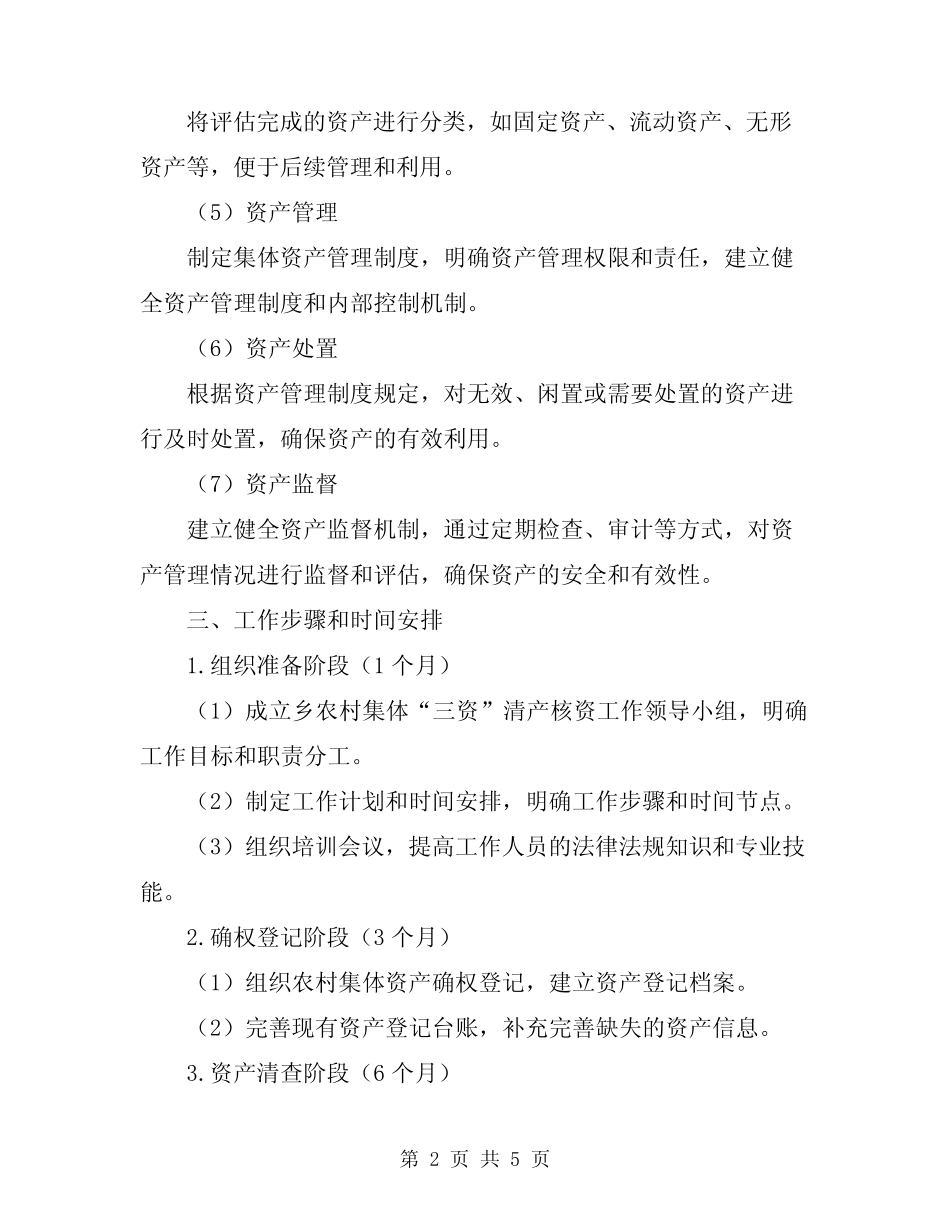 2023乡农村集体“三资”清产核资工作方案范本_第2页