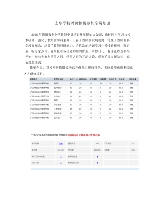 宏华学校教师积极参加全员培训