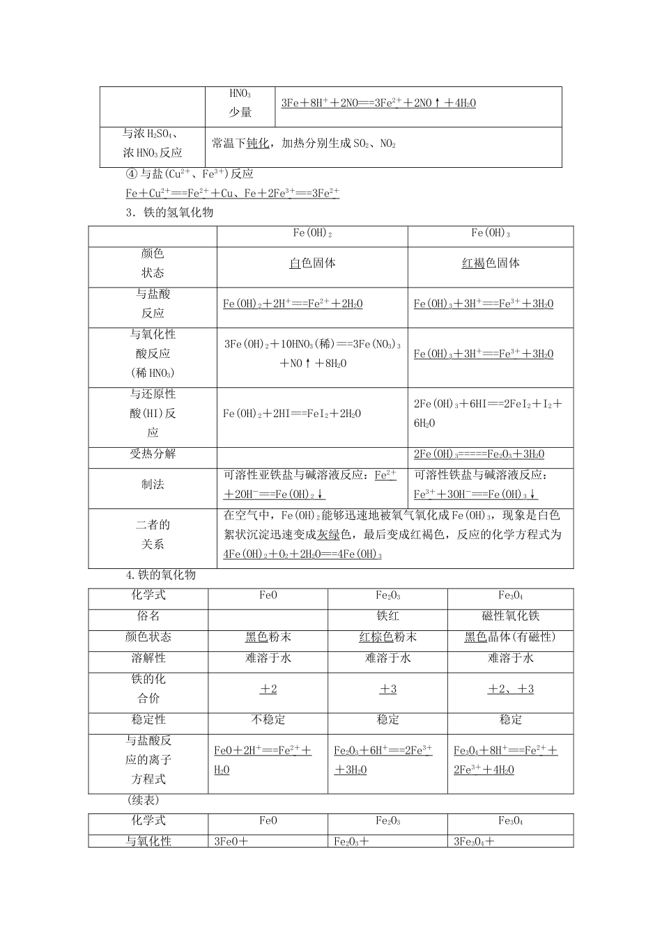 高考化学一轮复习 第三章 金属及其化合物 第三节 铁及其化合物学案 新人教版-新人教版高三全册化学学案_第2页