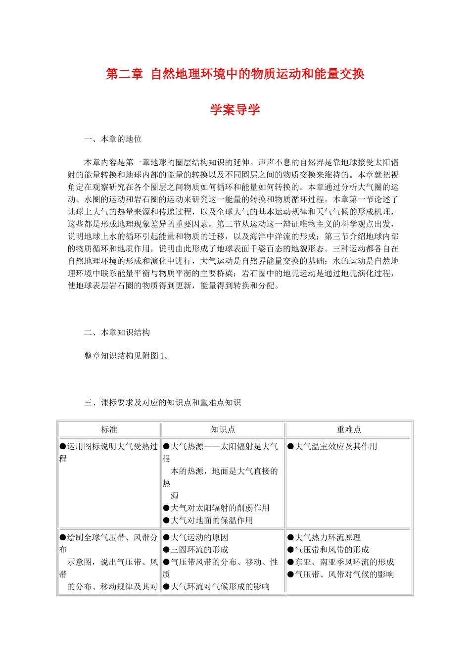 高一地理：第二章《自然地理环境中的物质运动和能量交换》学案 中图版必修1_第1页