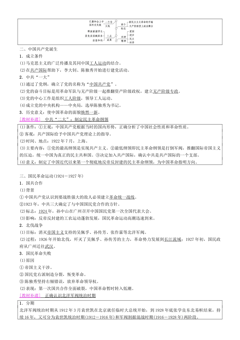 高考历史一轮复习 第3单元 近代中国反侵略、求民主的潮流 第7讲 新民主主义革命的崛起和国共的十年对峙学案-人教版高三全册历史学案_第2页