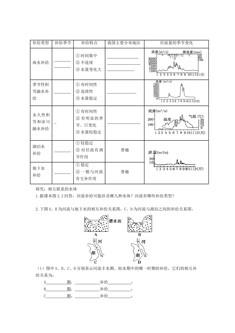 高中地理 第三章 地球上的水 3.1 自然界的水循环（课时1）学案 新人教版必修1-新人教版高一必修1地理学案_第2页