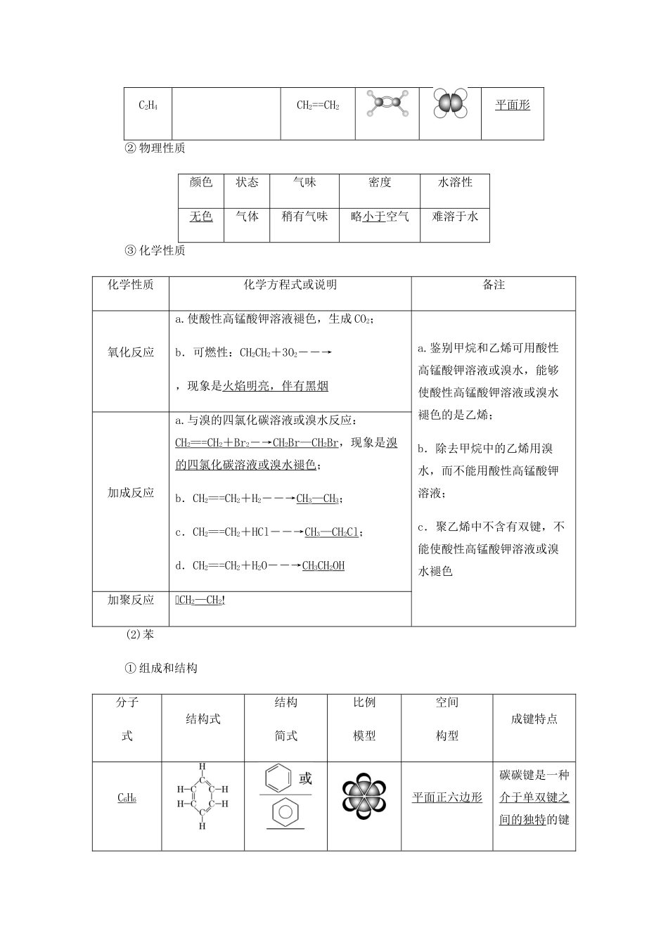 高三化学 第九章 第一节 甲烷 乙烯 苯学案 新人教版-新人教版高三全册化学学案_第3页