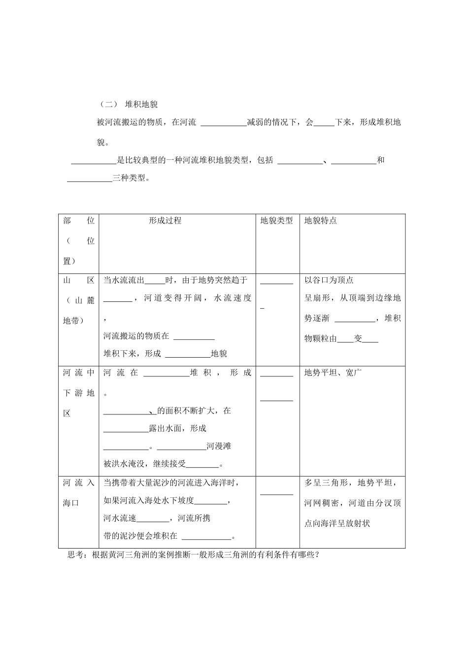 高一地理：4.3《河流地貌的发育》学案新人教版_第2页