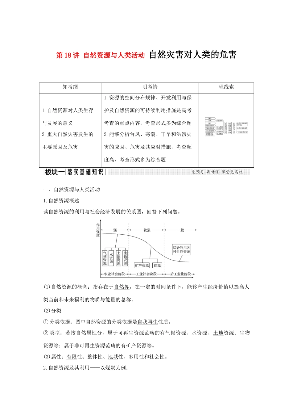 高考地理一轮复习 第四单元 自然环境对人类活动的影响 第18讲 自然资源与人类活动 自然灾害对人类的危害学案 湘教版-湘教版高三全册地理学案_第1页