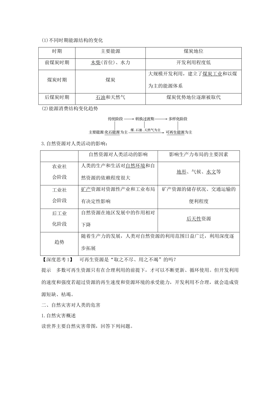 高考地理一轮复习 第四单元 自然环境对人类活动的影响 第18讲 自然资源与人类活动 自然灾害对人类的危害学案 湘教版-湘教版高三全册地理学案_第2页