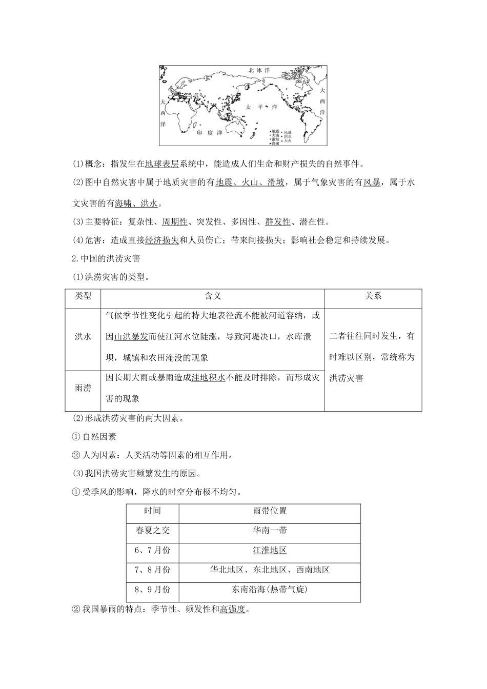 高考地理一轮复习 第四单元 自然环境对人类活动的影响 第18讲 自然资源与人类活动 自然灾害对人类的危害学案 湘教版-湘教版高三全册地理学案_第3页