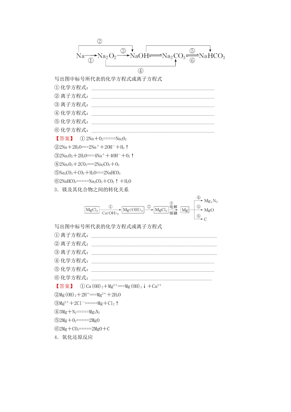 高中化学 专题2 从海水中获得的化学物质专题小结与测评学案 苏教版必修1-苏教版高一必修1化学学案_第2页
