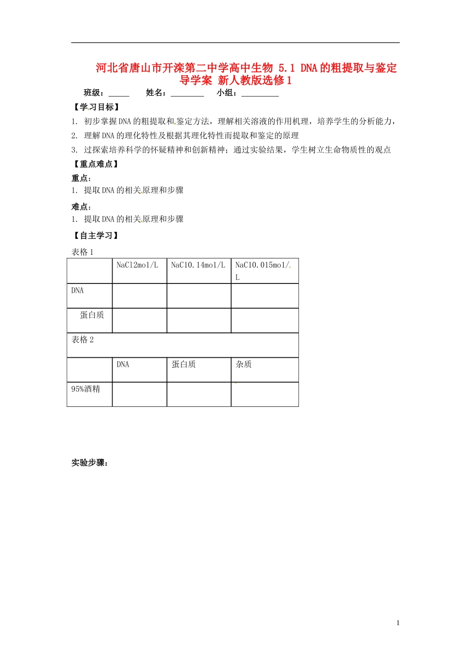 河北省唐山市开滦第二中学高中生物 5.1 DNA的粗提取与鉴定导学案 新人教版选修1_第1页