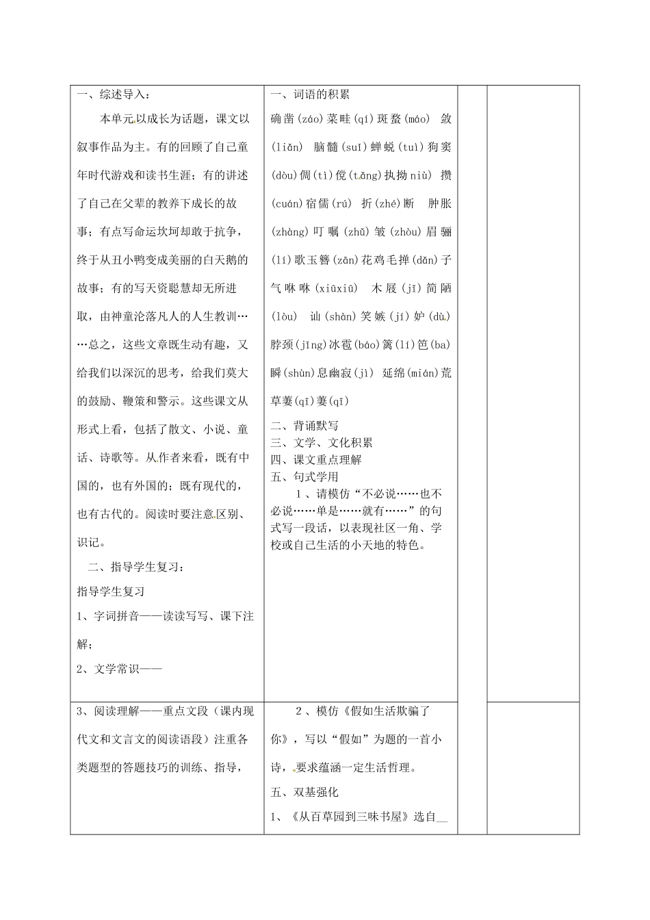 山东省滨州市邹平实验中学七年级语文上册《第一单元》教学设计（1） 新人教版_第2页