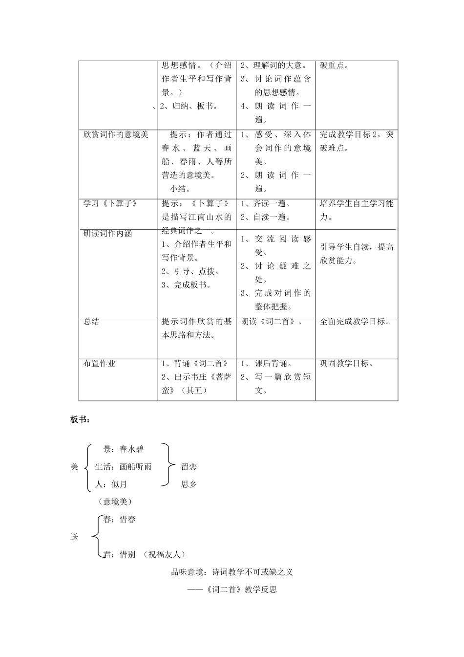 九年级语文下册 词二首《菩萨蛮》《卜算子》教案 鄂教版_第2页