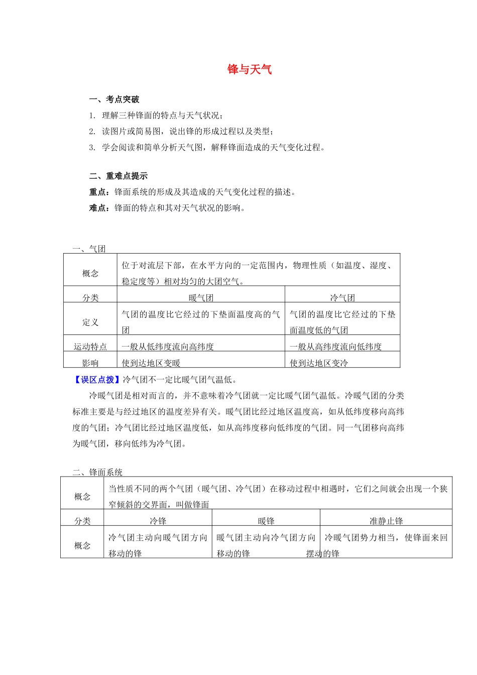 高中地理 第二章 自然环境中的物质运动和能量交换 第三节 大气环境 锋与天气学案 湘教版必修1-湘教版高一必修1地理学案_第1页