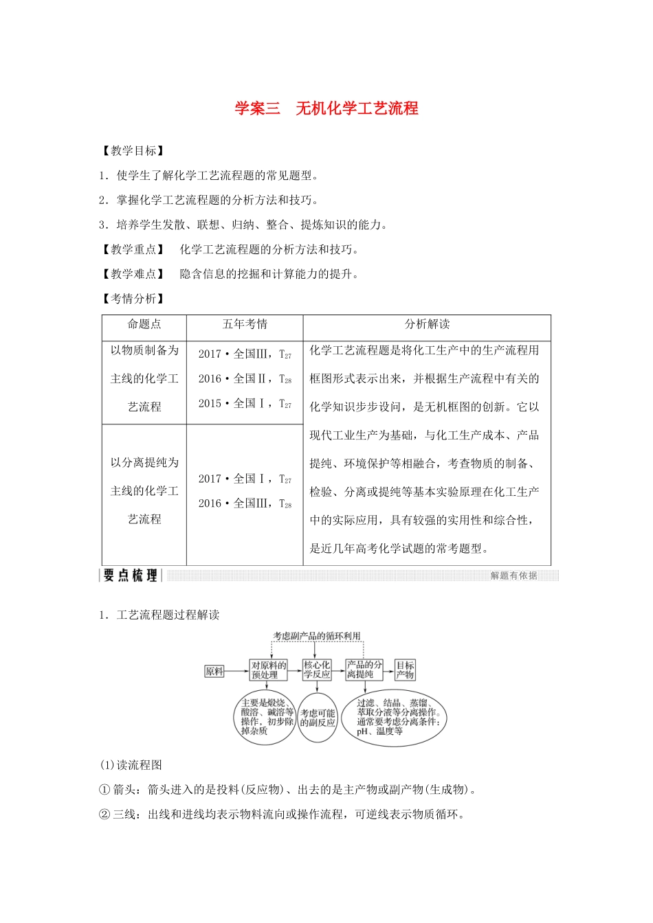 高考化学总复习 第3章 金属及其化合物 学案三 无机化学工艺流程配套练习 新人教版-新人教版高三全册化学学案_第1页
