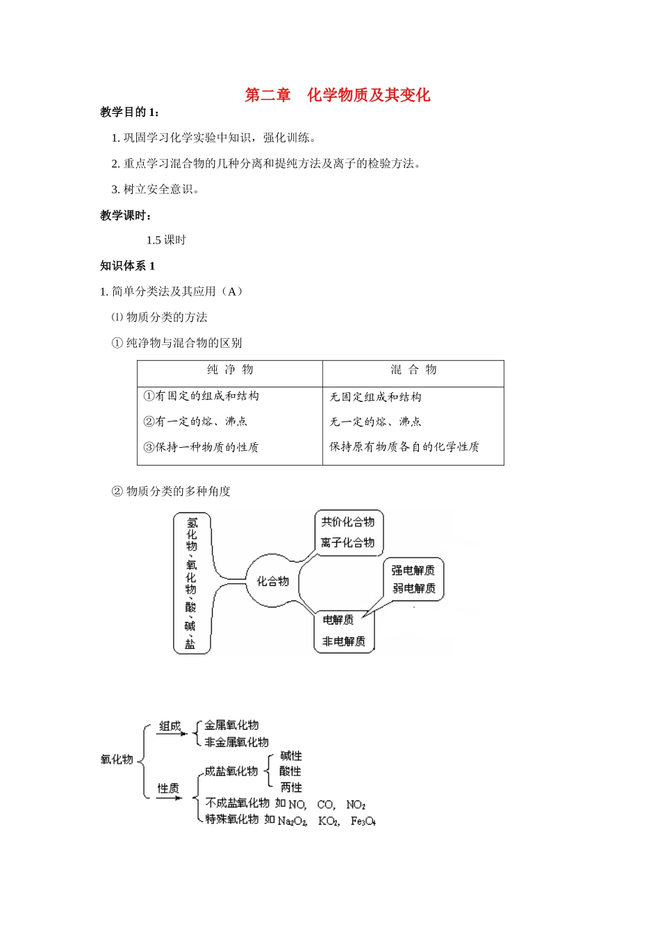 高中化学 第二章 化学物质及其变化学案 新人教版必修1_第1页