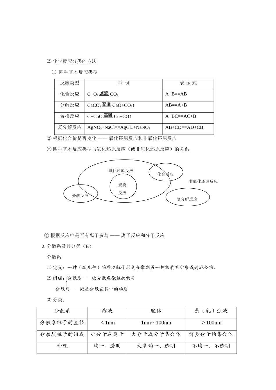 高中化学 第二章 化学物质及其变化学案 新人教版必修1_第2页