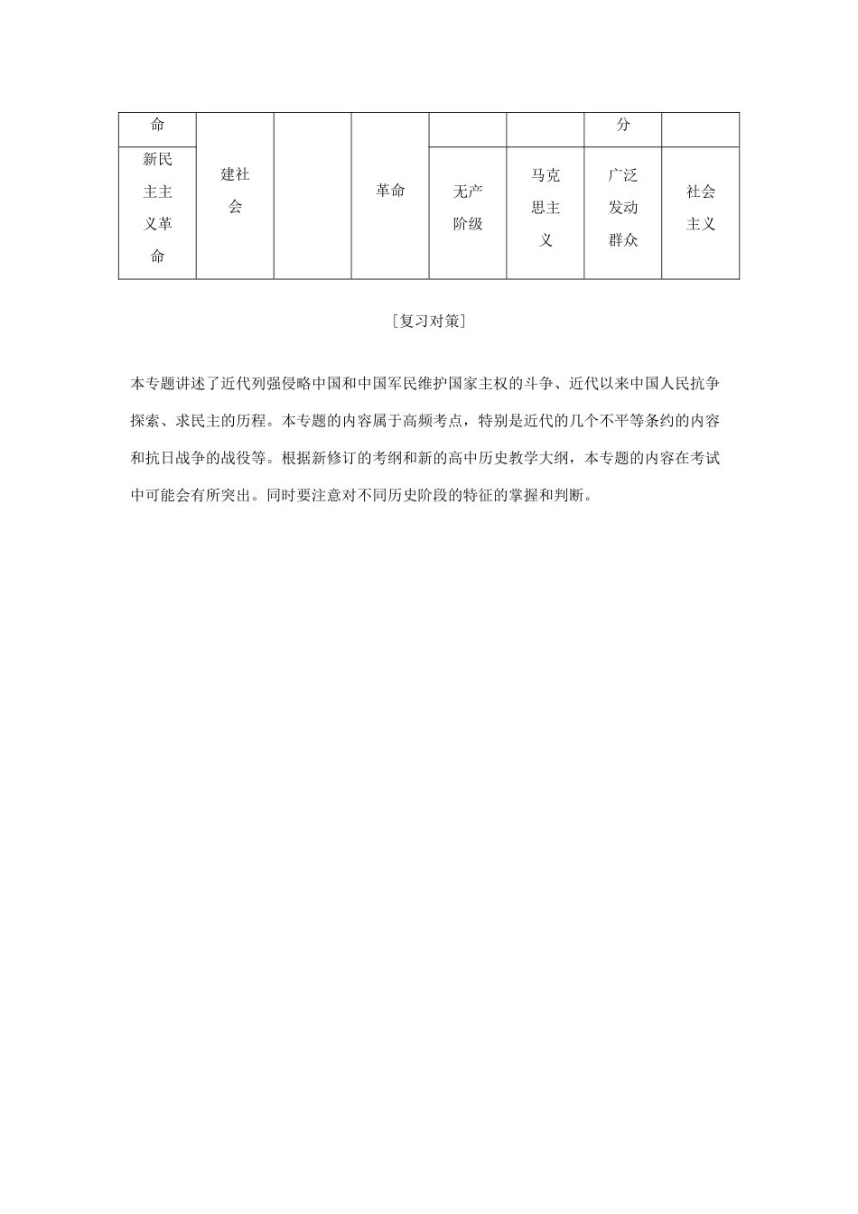 高考历史总复习 专题四 近代中国维护国家主权的斗争与中国的民主革命专题整合学案-人教版高三全册历史学案_第2页