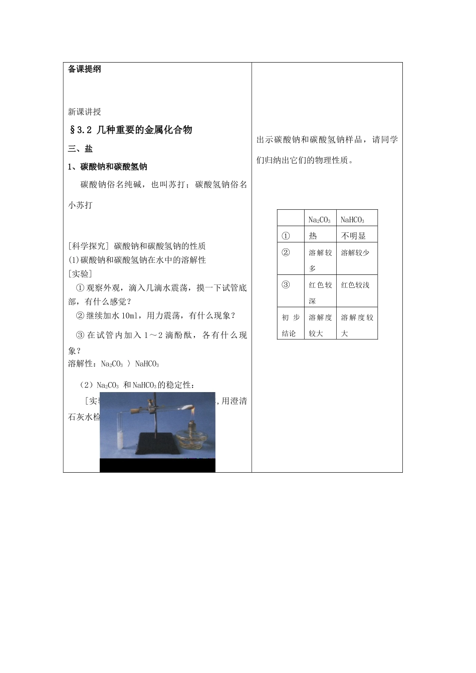 高中化学 《几种重要的金属化合物》学案17（第四课时） 新人教版必修1_第2页