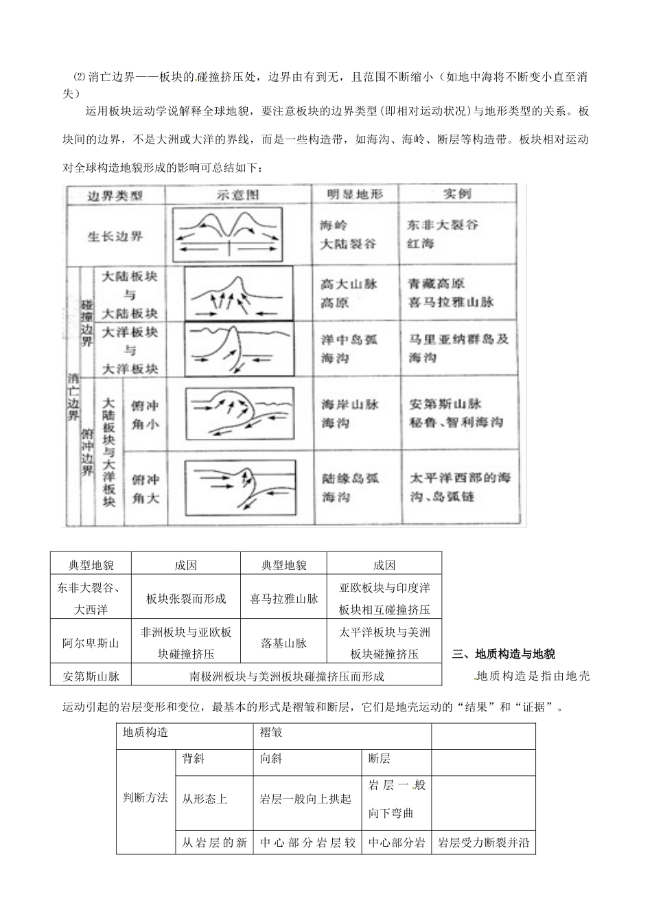 高中地理 2.2《地球表面形态》导学案 中图版必修1-中图版高一必修1地理学案_第2页