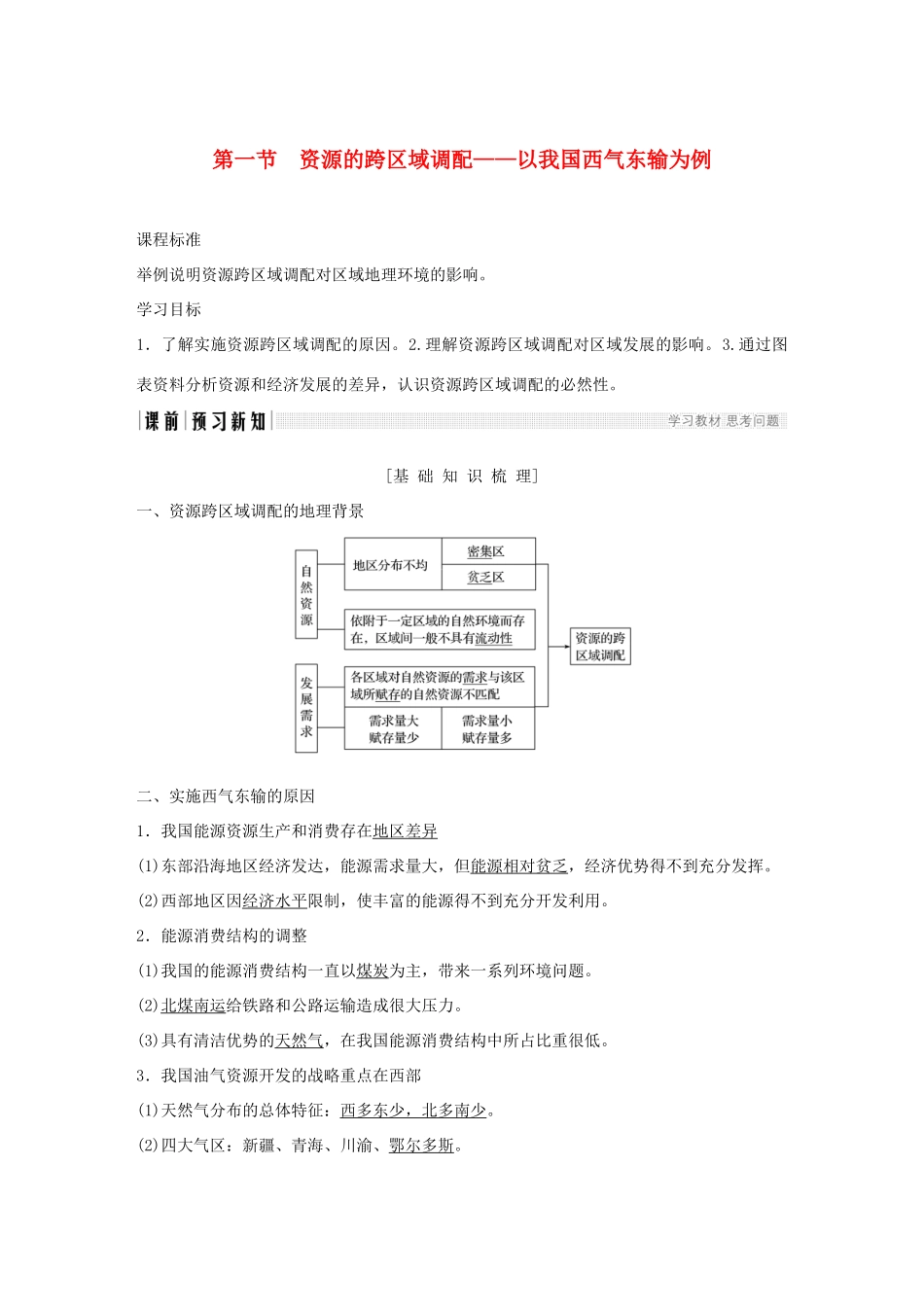 高中地理 第五章 区际联系与区域协调发展 第一节 资源的跨区域调配──以我国西气东输为例学案 新人教版必修3-新人教版高一必修3地理学案_第1页