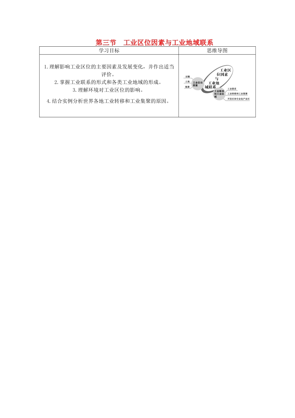 高中地理 第三章 区域产业活动 第三节 工业区位因素与工业地域联系（第1课时）工业区位因素学案 湘教版必修2-湘教版高一必修2地理学案_第1页