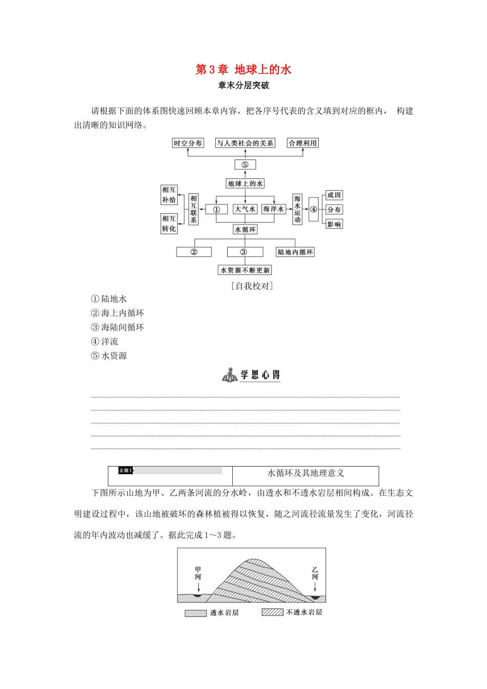 高中地理 第3章 地球上的水章末分层突破学案 新人教版必修1-新人教版高一必修1地理学案_第1页