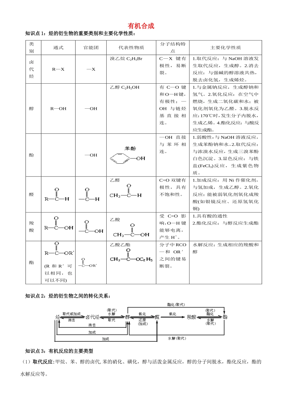 高中化学 《有机合成》学案4 新人教版选修5_第1页