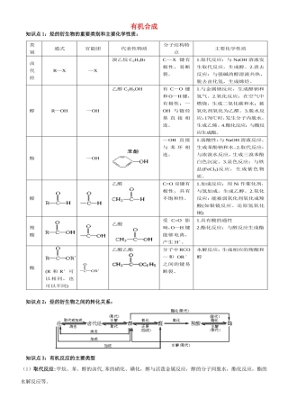高中化学 《有机合成》学案4 新人教版选修5