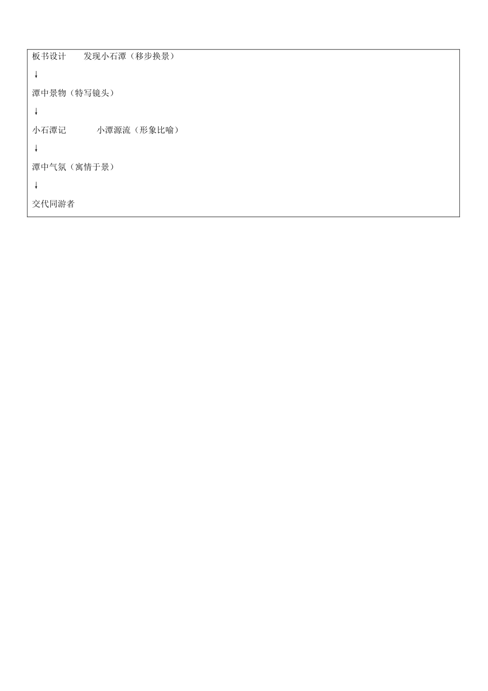 山东省郯城三中八年级语文上册《小石潭记》教案1 新人教版_第3页