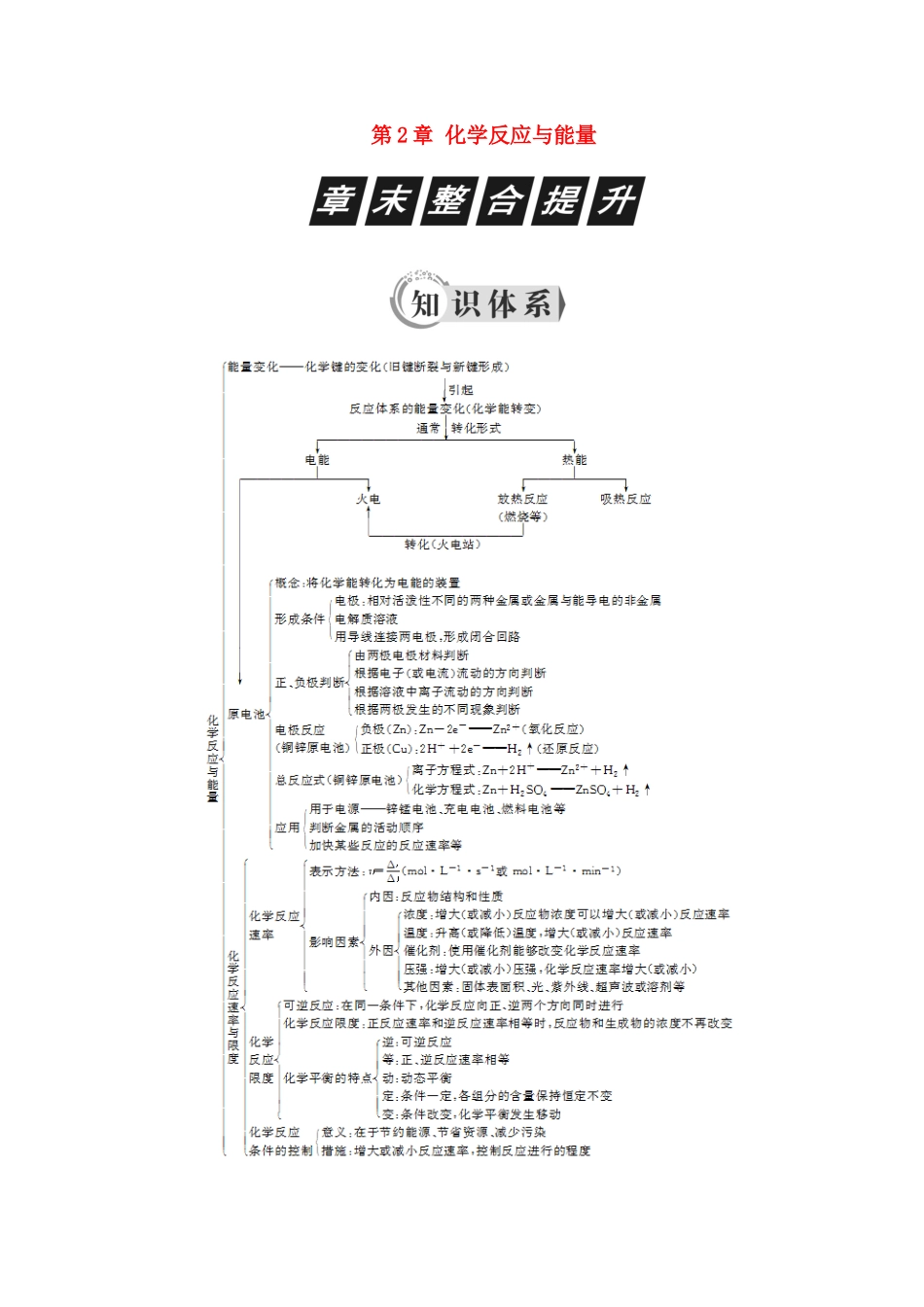 高中化学 第2章 化学反应与能量章末整合提升学案 新人教版必修2-新人教版高二必修2化学学案_第1页