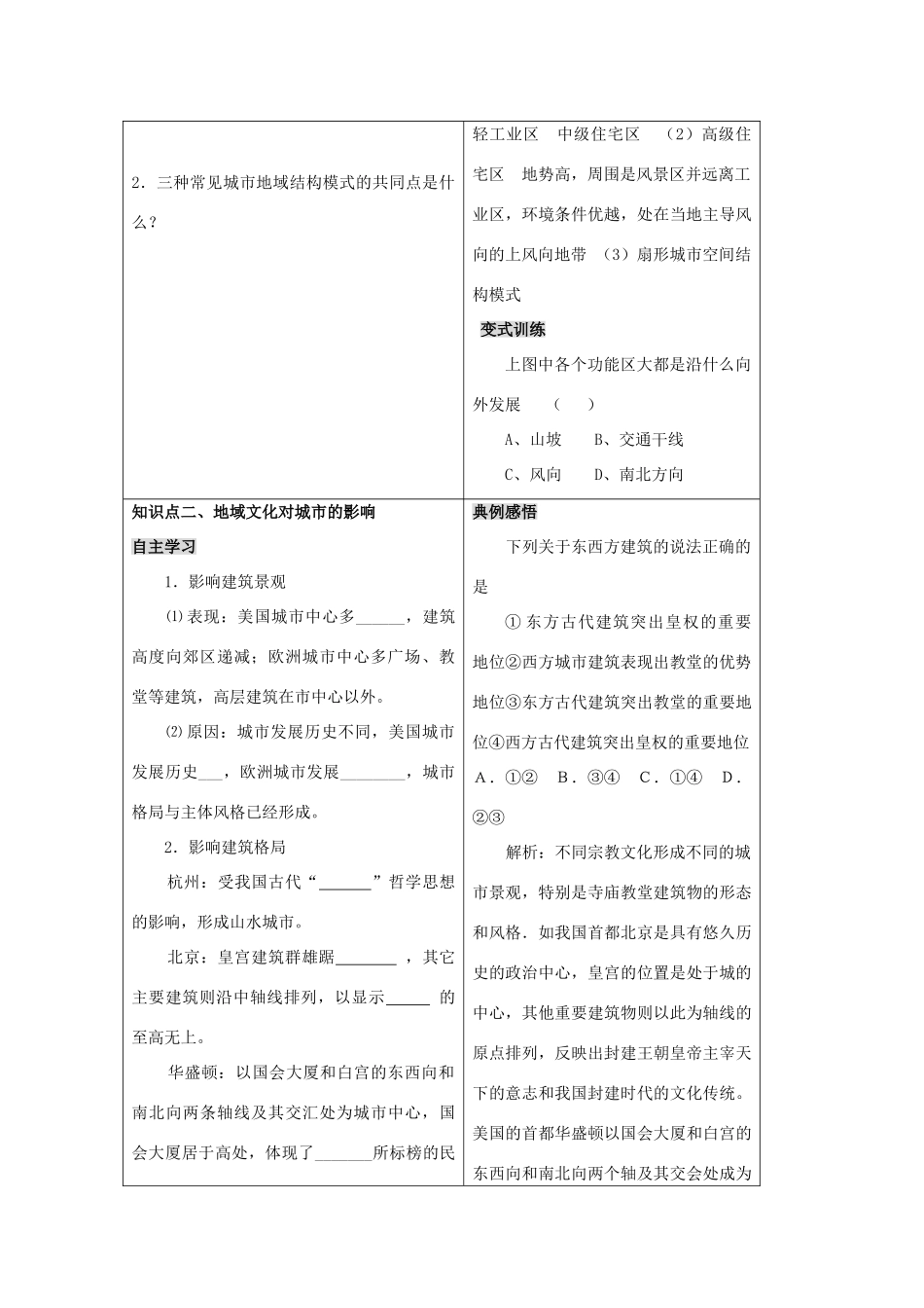 高一地理精品学案——2.3.2《城市空间结构》 鲁教版必修2_第2页