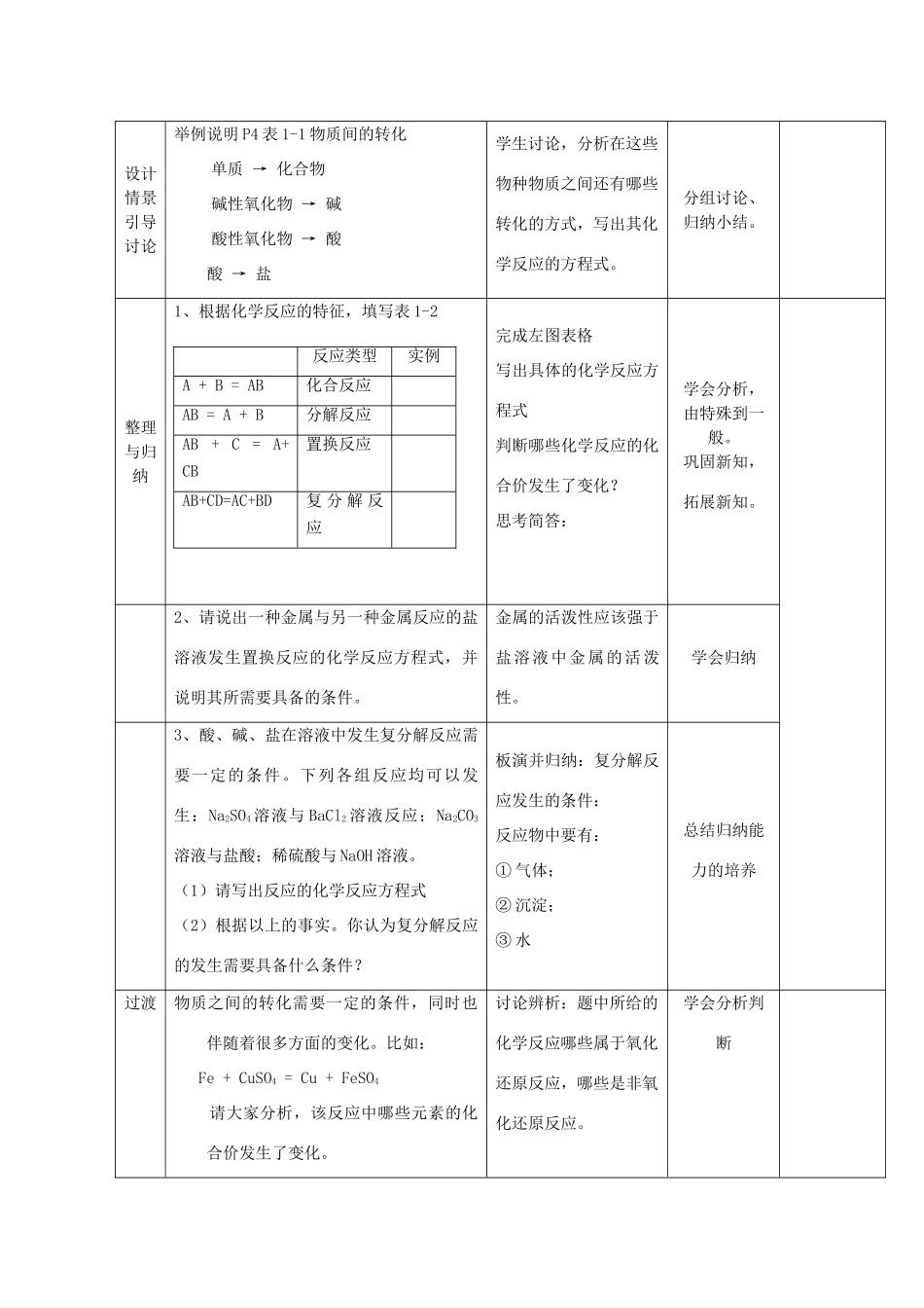 高中化学 1.1《绪言：化学--人类进步的关键》学案 苏教版必修1_第3页