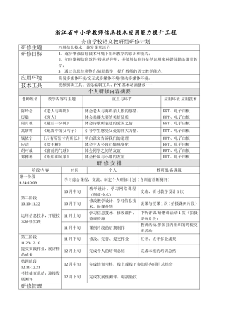 舟山小学校本研修方案
