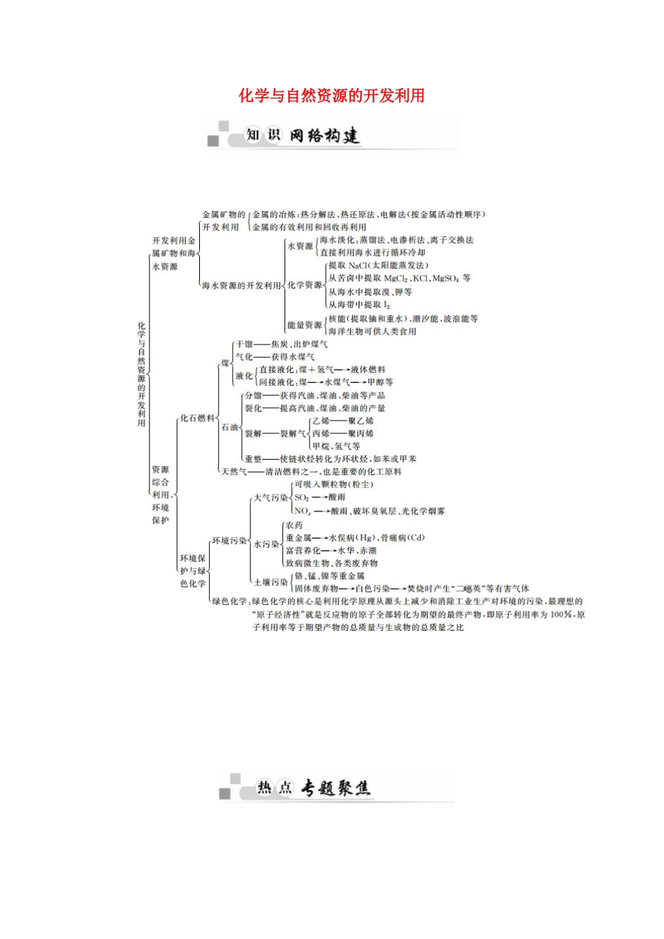 高中化学 第4章 化学与自然资源的开发利用章末知识整合学案 新人教版必修2-新人教版高一必修2化学学案_第1页
