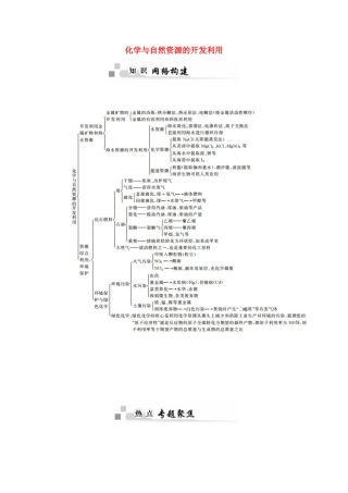 高中化学 第4章 化学与自然资源的开发利用章末知识整合学案 新人教版必修2-新人教版高一必修2化学学案