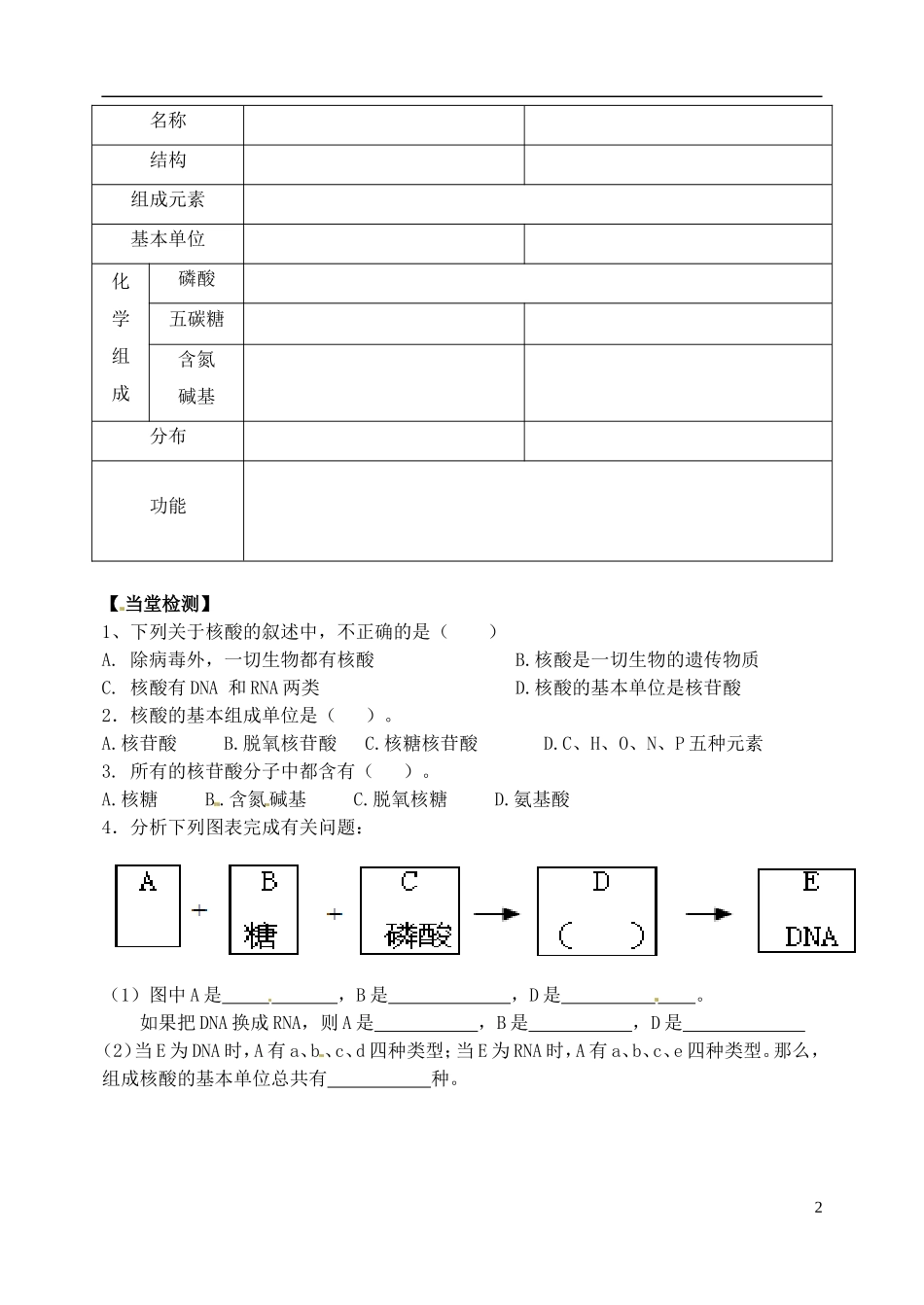 河北省邯郸市临漳县高中生物《2.3遗传信息的携带1》学案 新人教版必修1_第2页