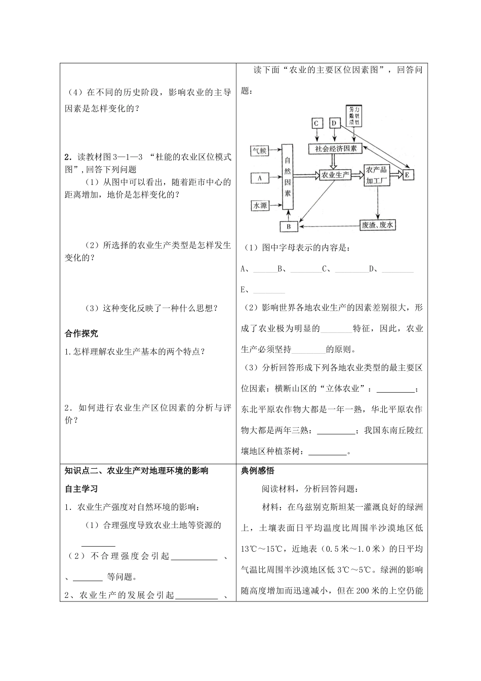高一地理精品学案——3.1.1《农业生产与地理环境》鲁教版必修2_第2页