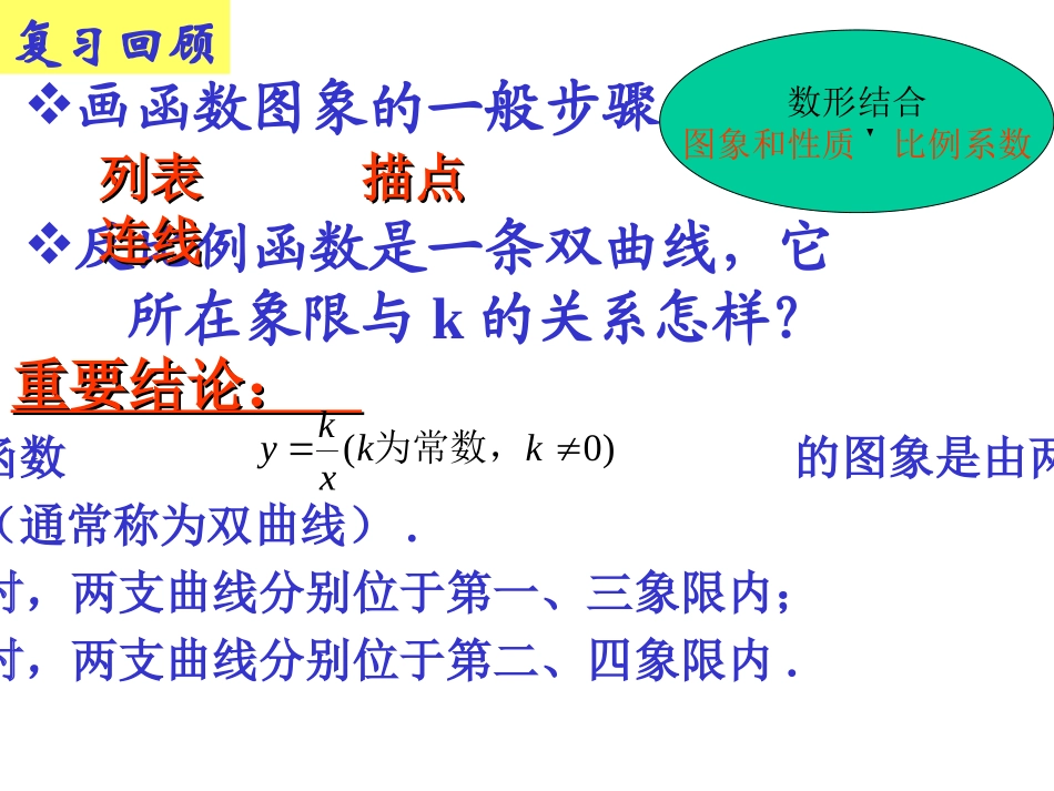 11.2反比例函数的图象与性质_第2页